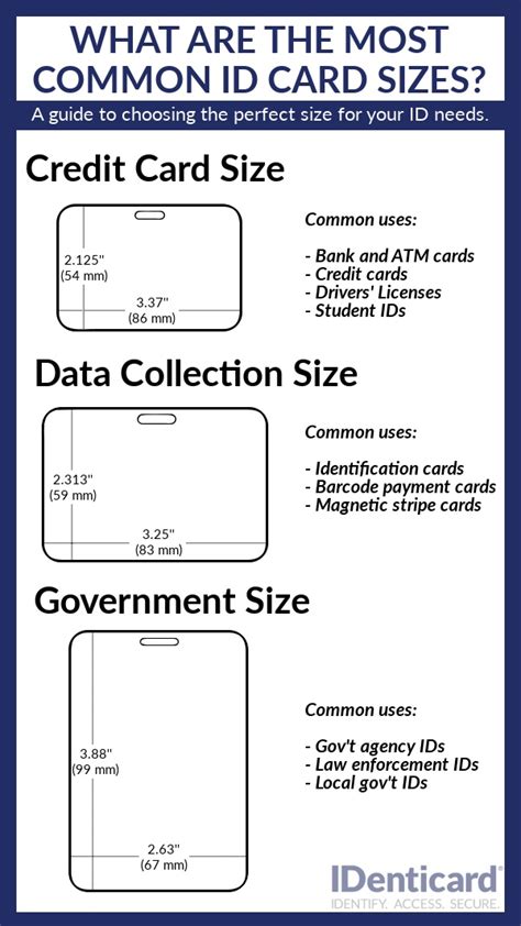 id badge sizes chart